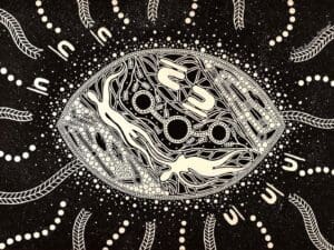 Men and Women’s Healing Circle